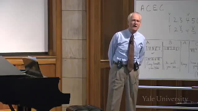 YALE - Listening to Music MUSI 112 - Lecture 11. Form Rondo